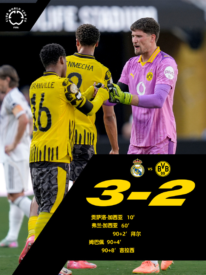 皇马全员备战欧超杯决赛 皇马全员备战欧超杯决赛