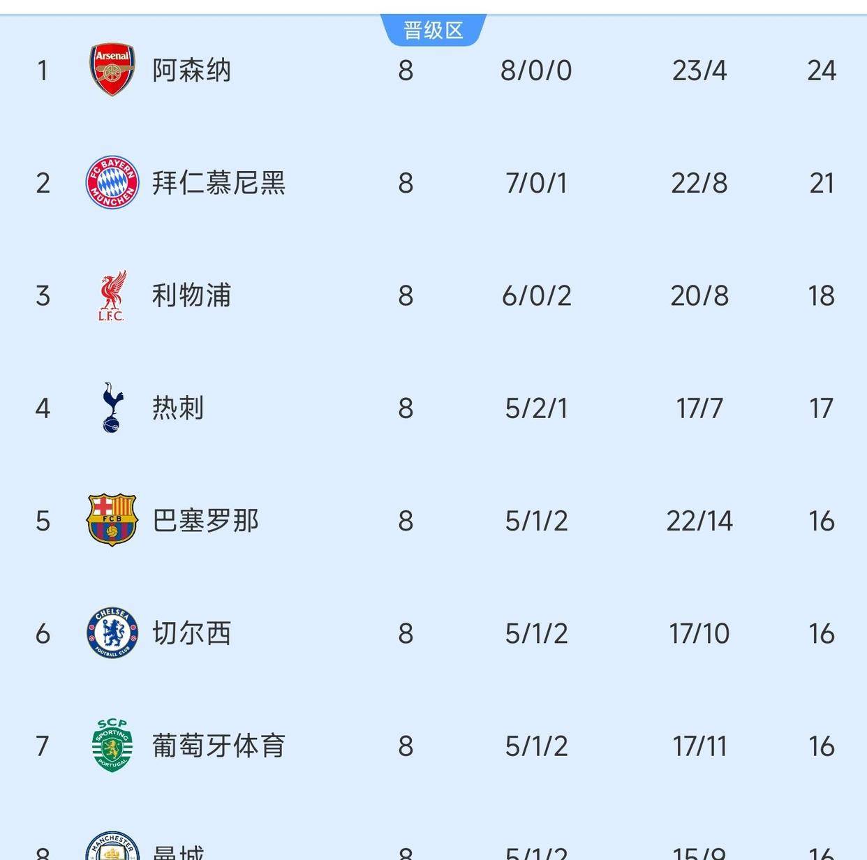 九游登录入口-赛地聚焦——欧冠转会期热度飙升，本菲卡外线爆发，球迷炸锅，纪律约束更严格的简单介绍