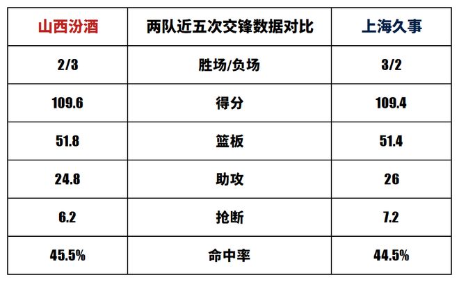 九游娱乐APP-上海久事迎欧联关键赛，今夜刷新队史纪录，引发热议，训练强度明显提升的简单介绍